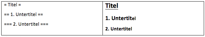 Titelebenen.png